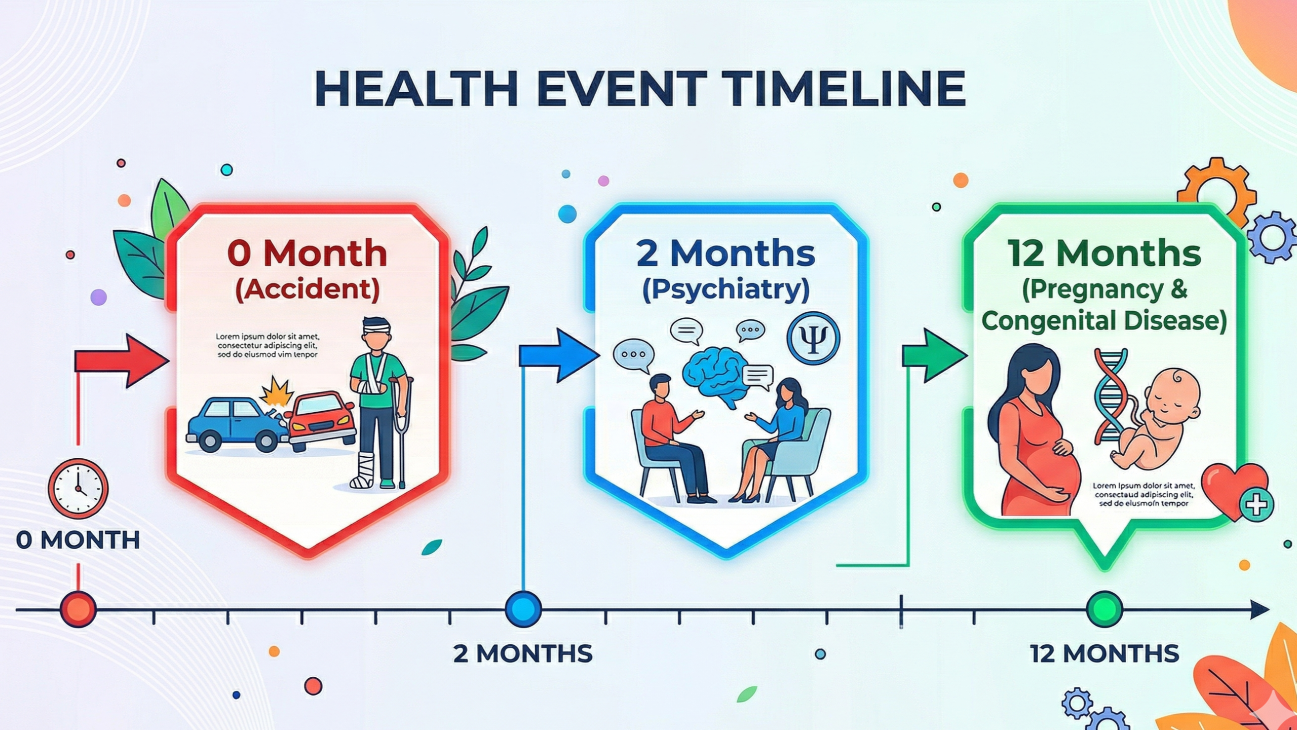 Health Insurance Requirements for Australian Visas: The Ultimate 2026 OVHC Guide